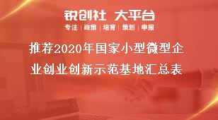 推薦2020年國家小型微型企業創業創新示范基地匯總表獎補政策